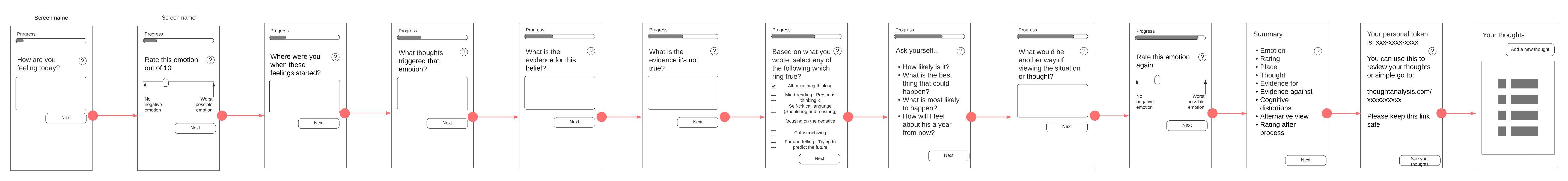 wireframes